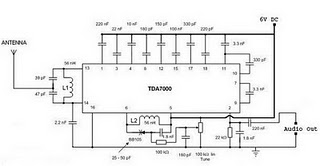 TDA7000 Single Chip FM Radio