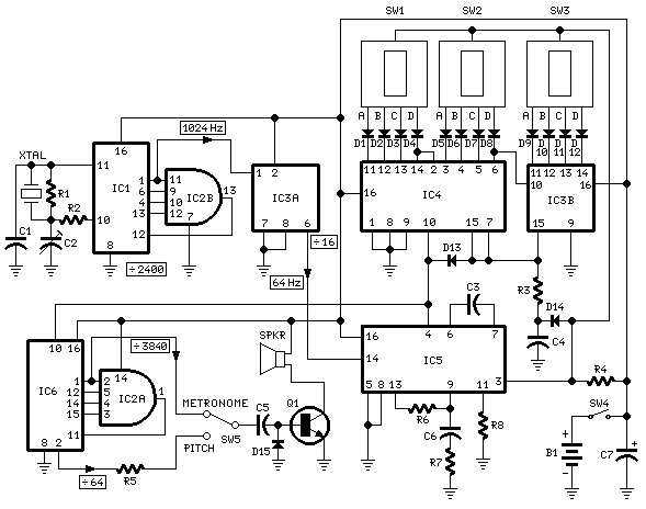 Precision Metronome and Pitch generator – Circuit Schematic