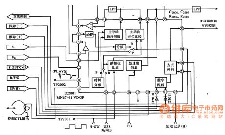 Servo Control Integrated Sensor – Circuit Schematic