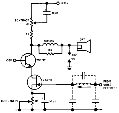 Schematic diagram showing the proposed method (HY).