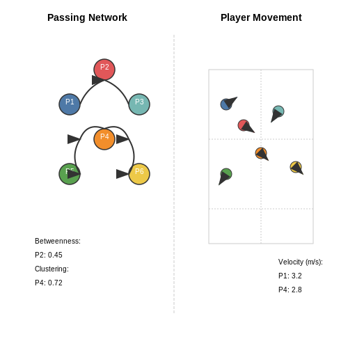 AI for Sports Analytics and Predictions – AI Tutorial Image