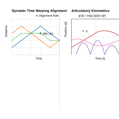 Accessibility and Inclusivity in AI Tools – AI for Speech Coaching and Pronunciation – Tutorial Diagram Accessibility and Inclusivity in AI Tools – AI for Speech Coaching and Pronunciation – Tutorial Diagram