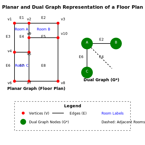 AI Tools for Architectural Floor Plan Analysis – AI Tutorial Image AI Tools for Architectural Floor Plan Analysis – AI Tutorial Image