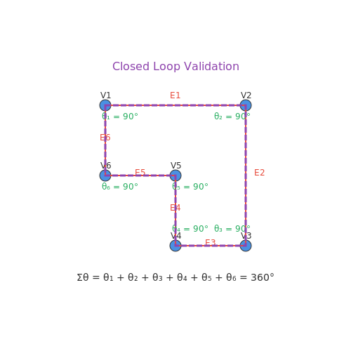 Automated Error Detection in Floor Plans – AI Tools for Architectural Floor Plan Analysis – Tutorial Diagram Automated Error Detection in Floor Plans – AI Tools for Architectural Floor Plan Analysis – Tutorial Diagram