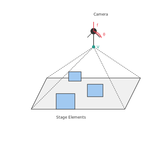 Virtual Stage Design Generation with AI – AI Tutorial Image