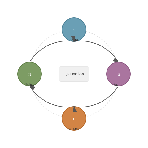 Human-AI Collaboration in Creative Workflows – Virtual Stage Design Generation with AI – Tutorial Diagram Human-AI Collaboration in Creative Workflows – Virtual Stage Design Generation with AI – Tutorial Diagram
