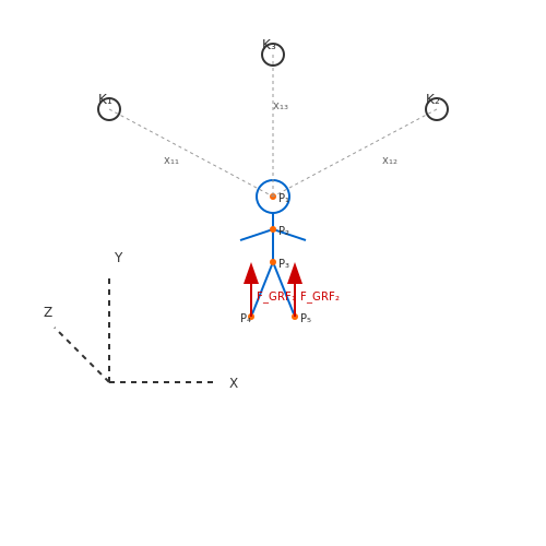 Sources of Sports Footage for Injury Detection – Detecting Injuries in Sports Footage with AI – Tutorial Diagram Sources of Sports Footage for Injury Detection – Detecting Injuries in Sports Footage with AI – Tutorial Diagram