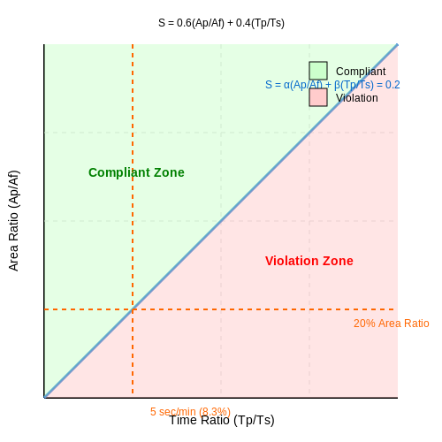 Regulatory Compliance in Advertising – Detecting Product Placement in Videos – Tutorial Diagram Regulatory Compliance in Advertising – Detecting Product Placement in Videos – Tutorial Diagram