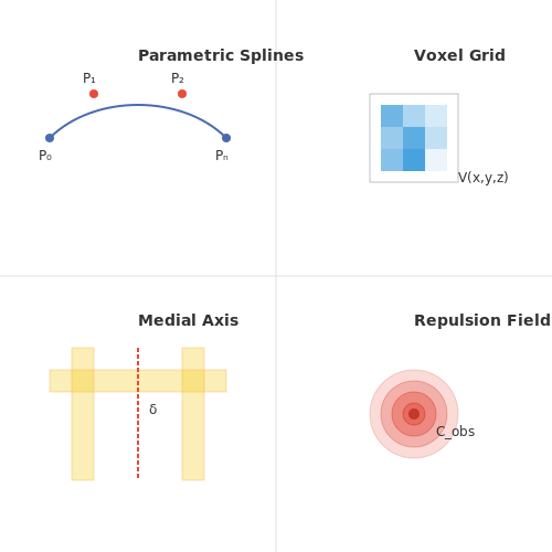 Handling Edge Cases and Unconventional Spaces – Virtual Room Designer with AI Furniture Suggestions – Tutorial Diagram Handling Edge Cases and Unconventional Spaces – Virtual Room Designer with AI Furniture Suggestions – Tutorial Diagram
