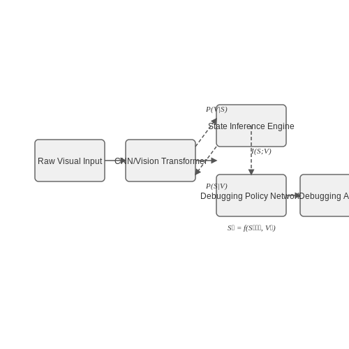Building Vision-Based Debugging Assistants – AI Tutorial Image