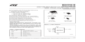 24128 B – Datasheet Preview