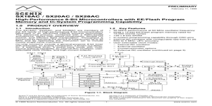 28AC – Datasheet Preview