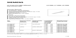 L 3369 – Datasheet Preview