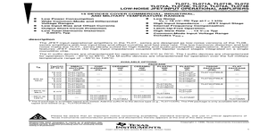 TL071X – Datasheet Preview