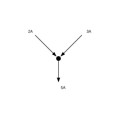 Nodal Analysis – Tutorial Image