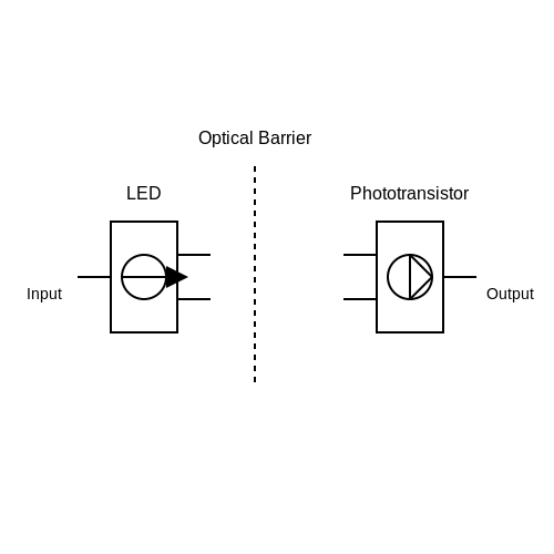 Opto-Isolated Input Circuits – Tutorial Image