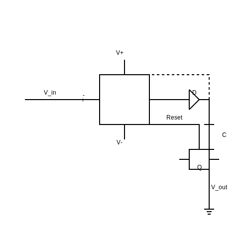 Peak Detector Circuits – Tutorial Image