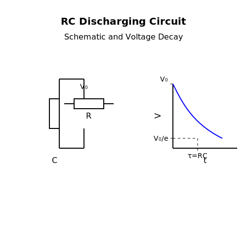 RC Discharging Circuit – Tutorial Image
