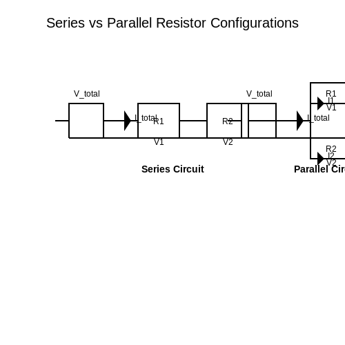 Resistors in Parallel – Tutorial Image