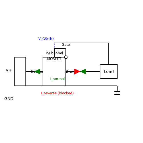 Reverse Battery Protection with P-Channel MOSFET – Tutorial Image
