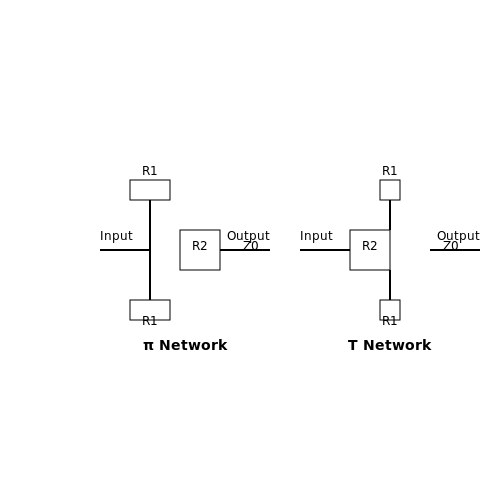 RF Attenuator Circuit Design – Tutorial Image