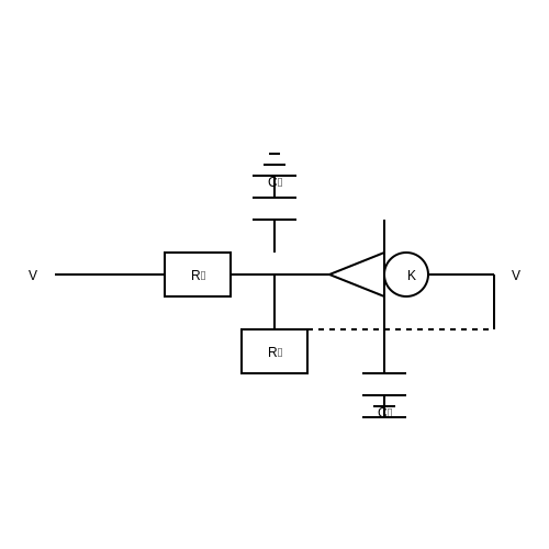 Sallen and Key Filter – Tutorial Image