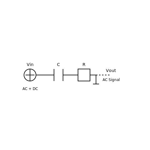 . Understanding AC Coupling - Tutorial Diagram . Understanding AC Coupling - Tutorial Diagram