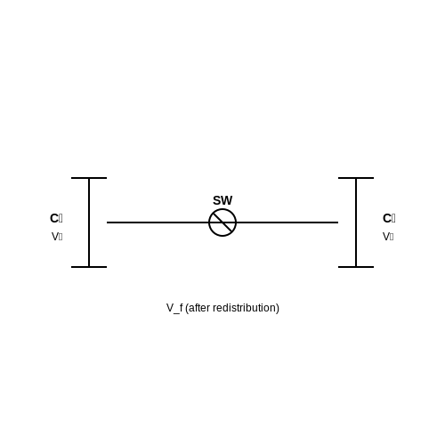 Switched-Capacitor Circuits – Tutorial Image