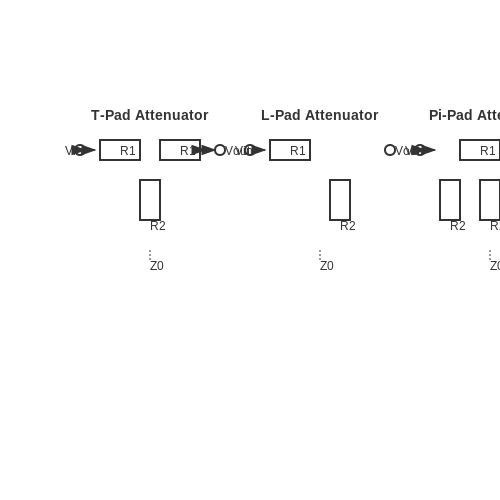 T-pad Attenuator – Tutorial Image