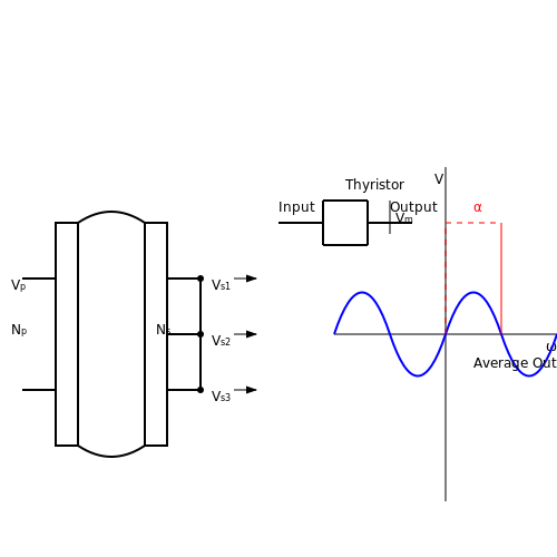 AC Voltage Regulators – Tutorial Image