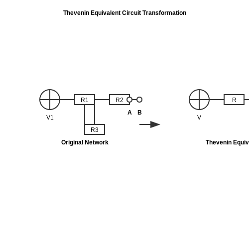 Thevenin's Theorem – Tutorial Image