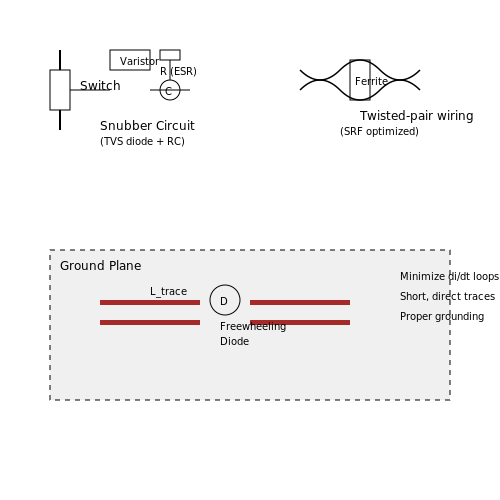 Real-World Circuit Design Considerations in Transient Response of RL Circuits Real-World Circuit Design Considerations in Transient Response of RL Circuits