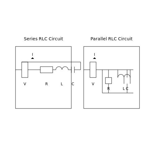 Transient Response of RLC Circuits – Tutorial Image