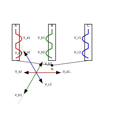 Zigzag Grounding Systems – Tutorial Image