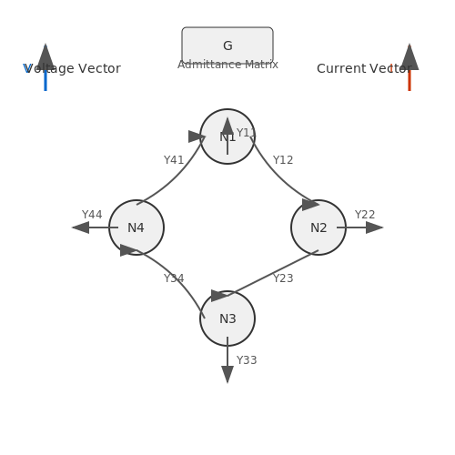 Applied Nodal Analysis – Tutorial Image