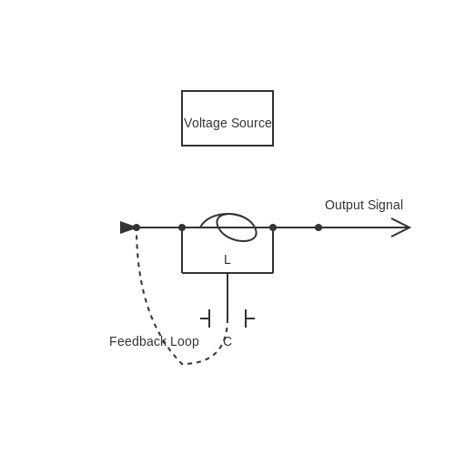 Armstrong Oscillator – Tutorial Image