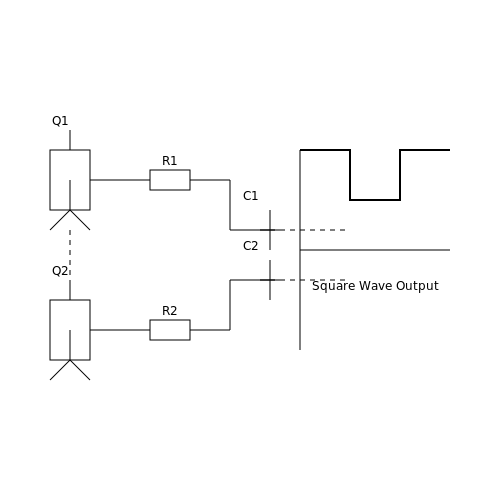 Astable Multivibrator – Tutorial Image