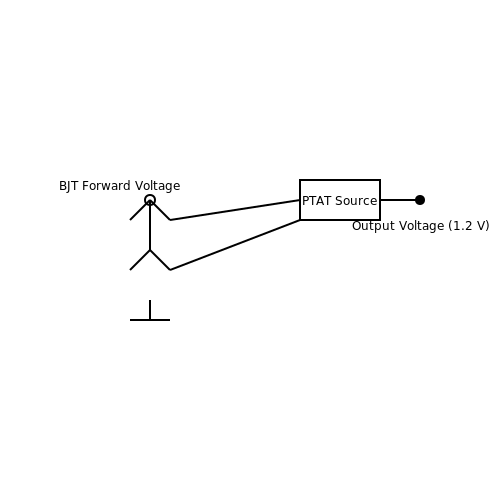 Bandgap Voltage Reference – Tutorial Image