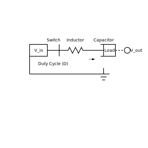 Basic Switching Regulator Design – Tutorial Image