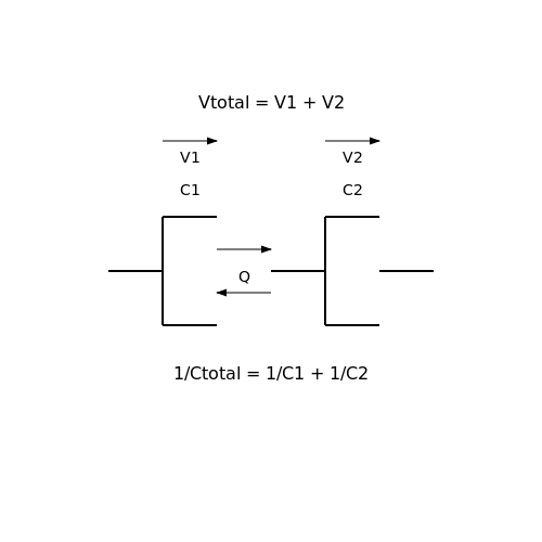 Capacitors in Series – Tutorial Image
