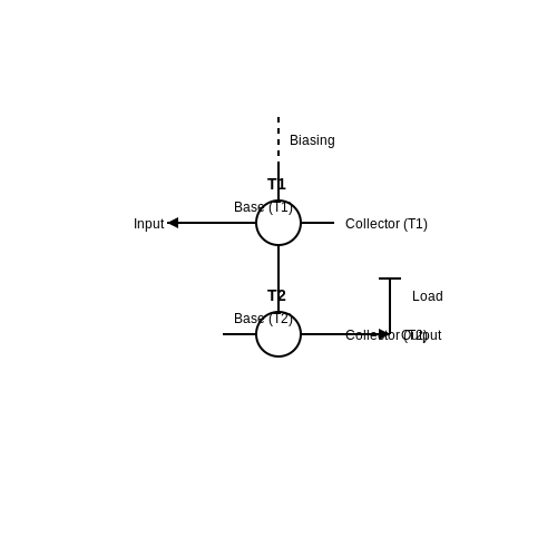 Cascode Amplifier Design – Tutorial Image