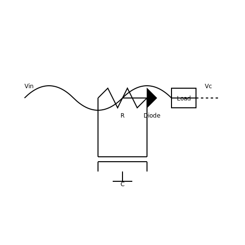 Clamping Circuits – Tutorial Image