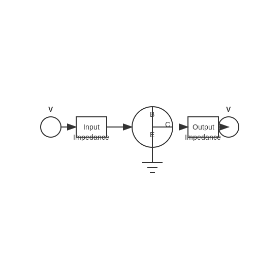 Common Collector Amplifier – Tutorial Image