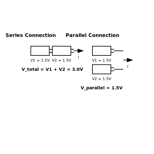 Connecting Batteries Together – Tutorial Image