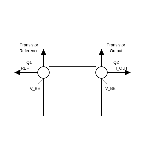 Current Mirror Circuits – Tutorial Image