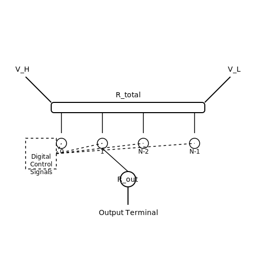 Digital Potentiometers – Tutorial Image