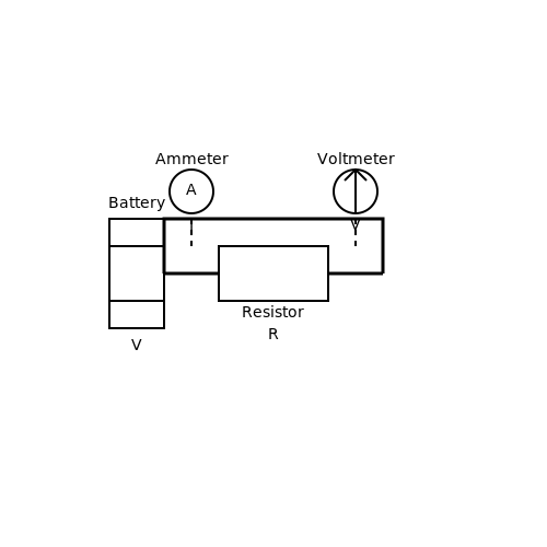 Electrical Safety Basics – Tutorial Image