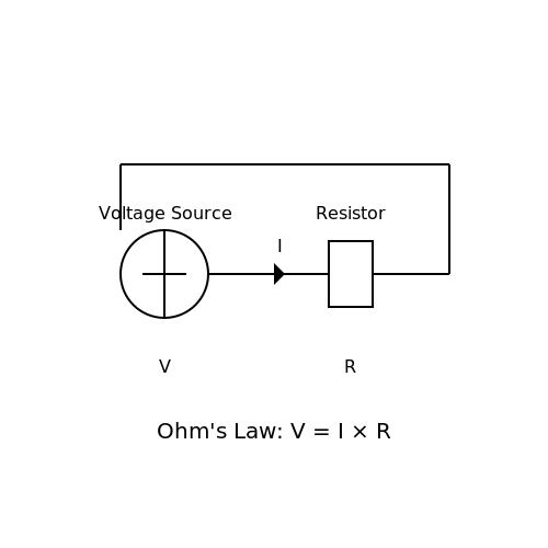 Electronics for Robotics – Tutorial Image