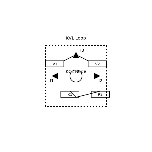 Electronics for Space Applications – Tutorial Image