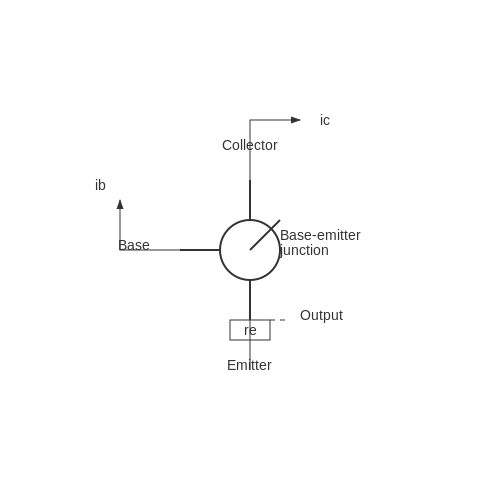 Emitter Resistance – Tutorial Image